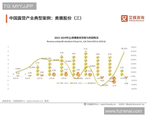足球前中锋球星的崛起与变革影响力解析及未来发展趋势分析 足球前中锋球星的崛起与变革影响力解析及未来发展趋势分析