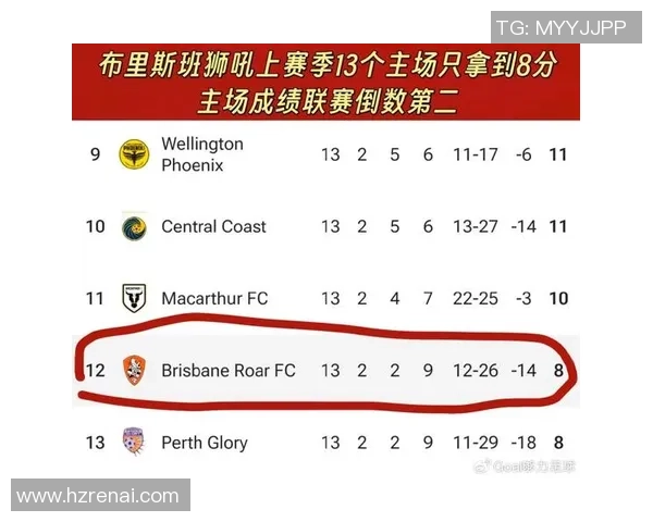 澳洲足球队球星最新排名揭晓 谁是现役最强球员榜首之争 澳洲足球队球星最新排名揭晓 谁是现役最强球员榜首之争