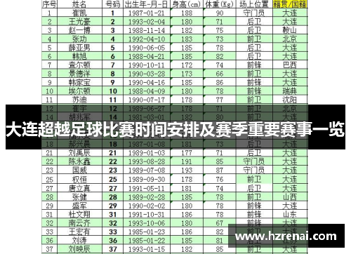 大连超越足球比赛时间安排及赛季重要赛事一览